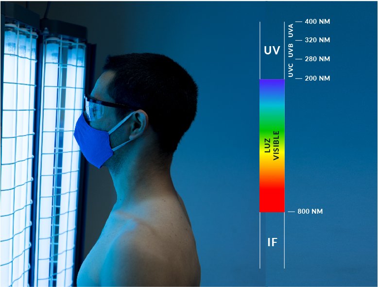 luz uv-01